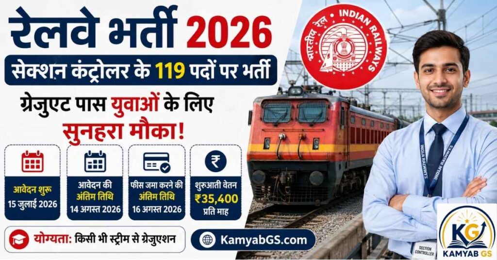 Railway Recruitment 2026