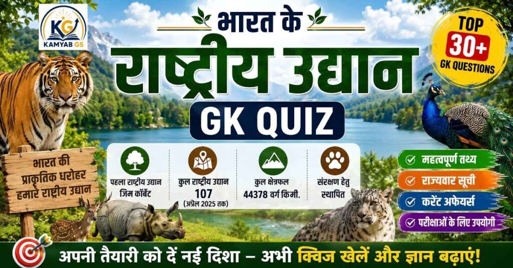 National Parks of India